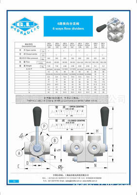 供应意大利GL液压公司分流阀 - 供应意大利GL液压公司分流阀厂家 - 供应意大利GL液压公司分流阀价格 - 上海迪非机电科技 - 